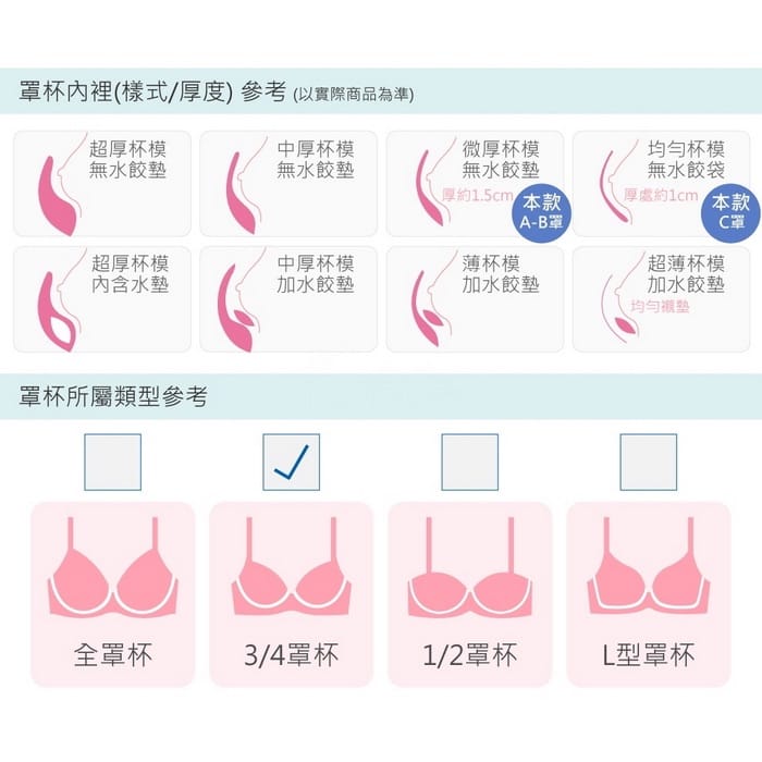 培茶女孩 | 機能型內衣 A-B 3/4罩 6-6603 商品詳情 6