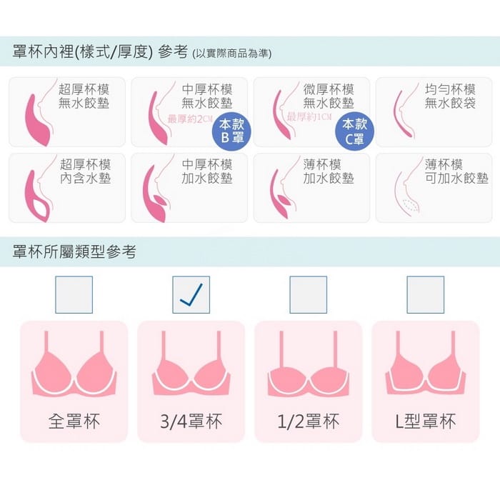 深V女孩 | 軟鋼圈系列 B-C 罩 1-1316 商品詳情 8
