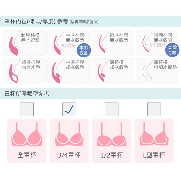 夏洛女孩 | 機能型內衣 B-C 3/4罩 6-3072 商品詳情 9