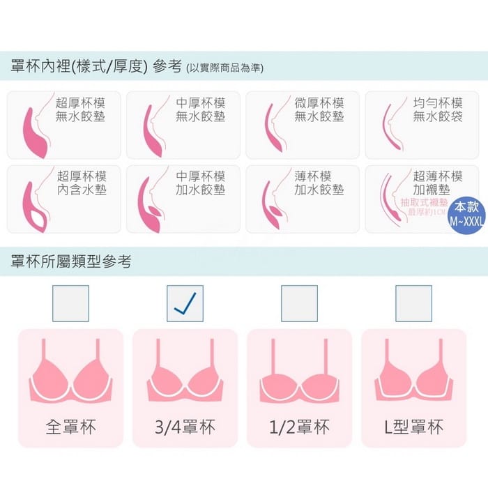 安心女孩 | 無痕款系列M-3XL 3-1818 商品詳情 6