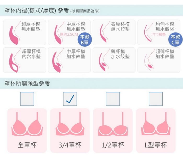 浪漫女孩 | 機能型內衣 B-C 3/4罩 6-27978 商品詳情 6