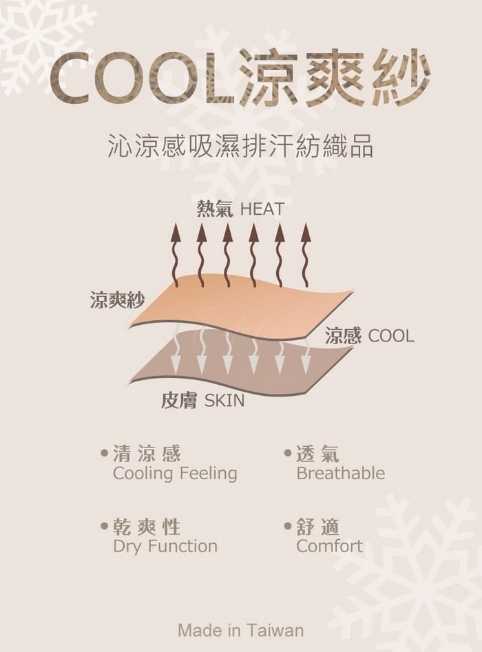 夏洛女孩 | 機能型內衣 B-C 3/4罩 6-3072 商品詳情 5