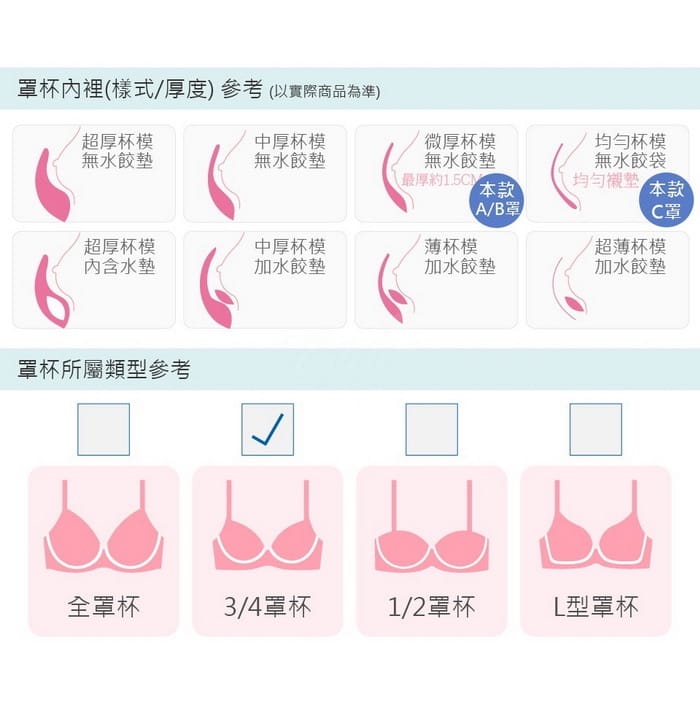 天使女孩 | 軟鋼圈系列 A-C 罩 4-6915 商品詳情 8
