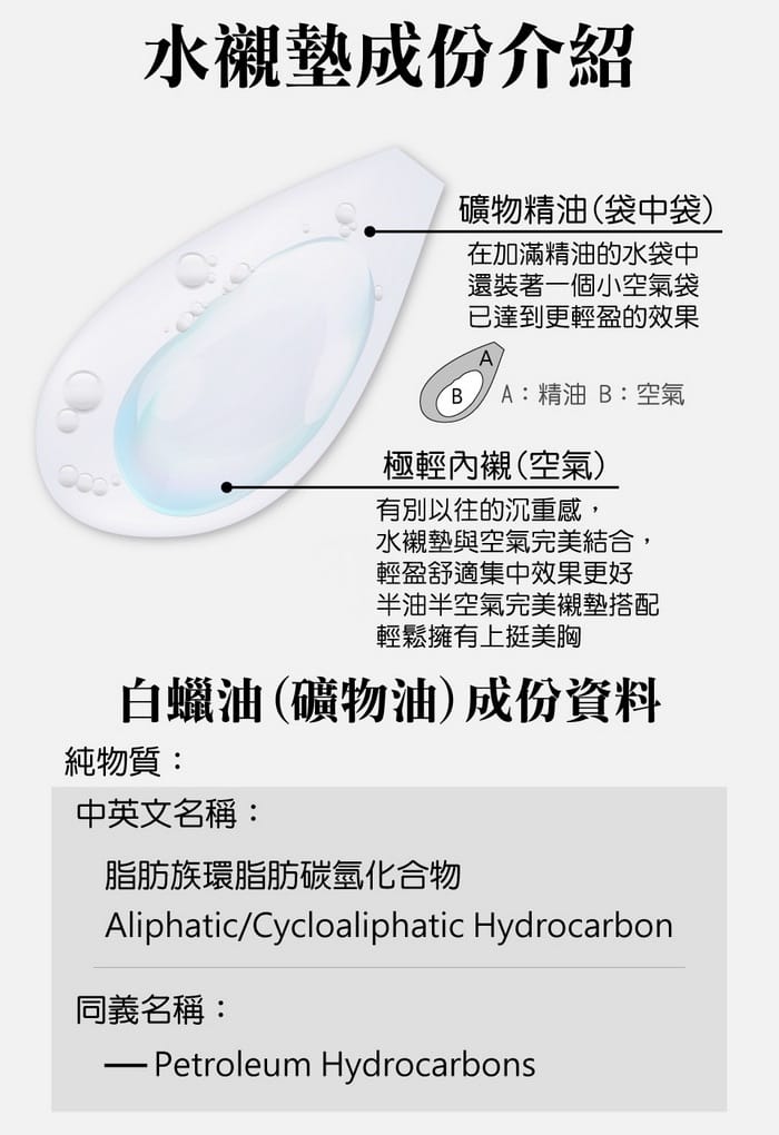 天使女孩 | 機能型內衣 A-B 3/4罩 6-8877 商品詳情 9