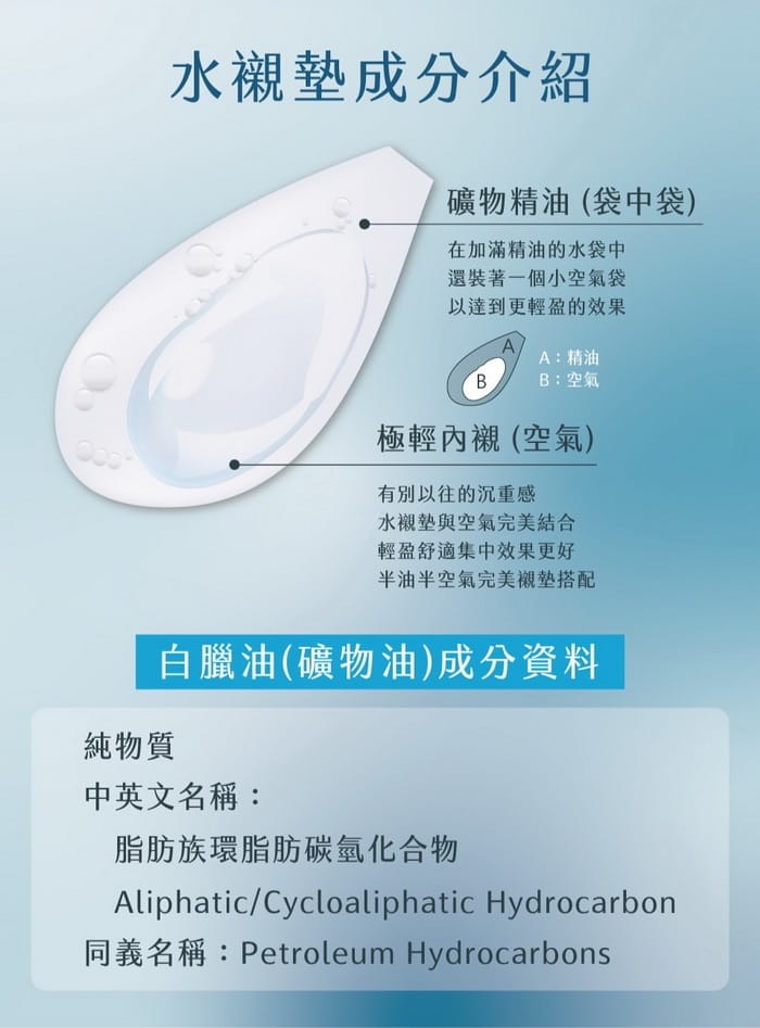 雪波女孩 | 真水爆乳襯墊 B-C 罩 4-7077 商品詳情 8
