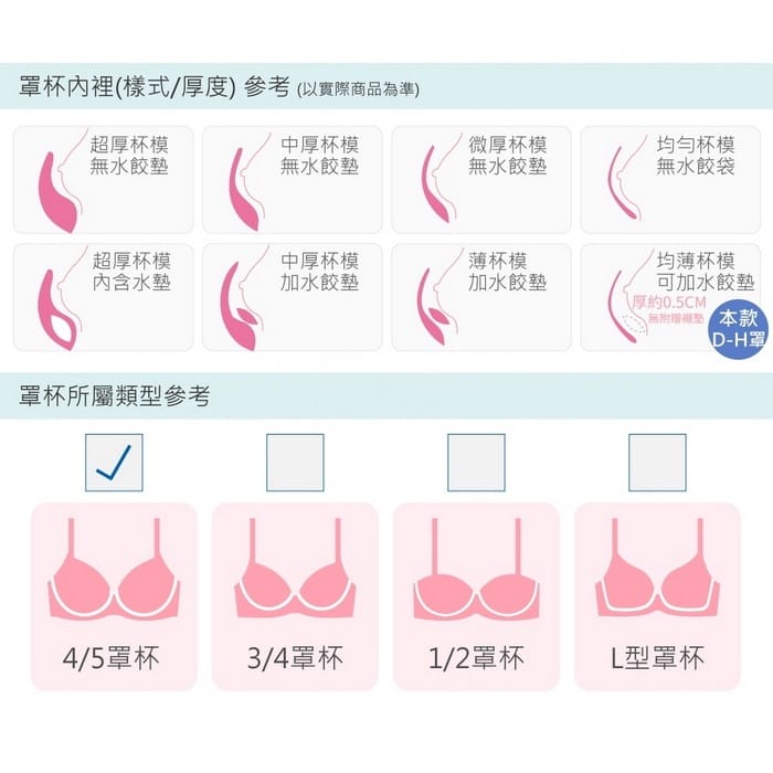 自在女孩 | 大罩杯系列 D-I罩 2-1312 商品詳情 8