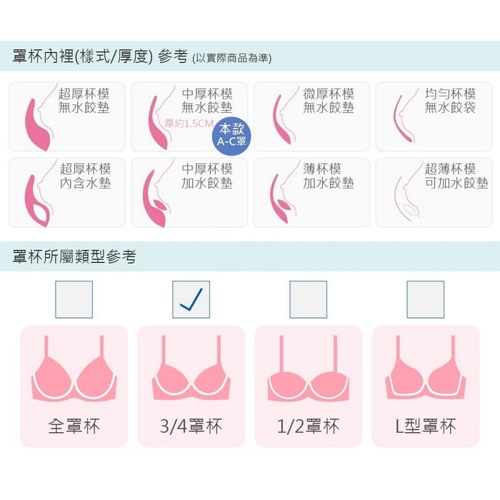 精靈女孩 | 機能型內衣 A-C 3/4罩 6-6998 商品詳情 9