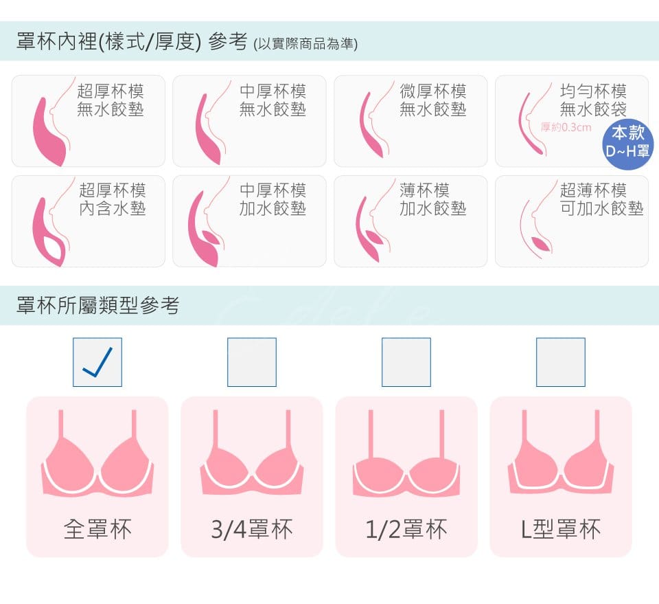 輕語女孩 | 大罩杯系列 D-H 2-1319 商品詳情 7
