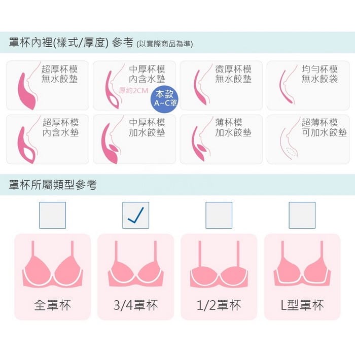 撩心女孩 | 機能型內衣 A-C 3/4罩 6-3088 商品詳情 9