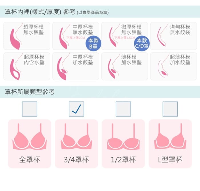 素雅女孩 | 軟鋼圈系列 B-D 罩 1-6961 商品詳情 8