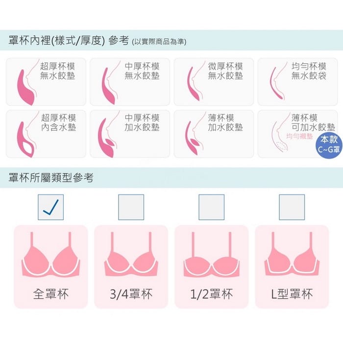 貝芙女孩 | 調整型內衣 C-G 全罩杯 5-2366 商品詳情 7