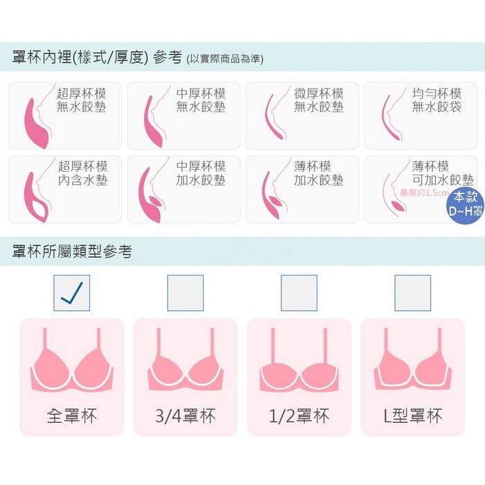 柔霧女孩 | 機能型內衣 D-H全罩杯 5-1506 商品詳情 8
