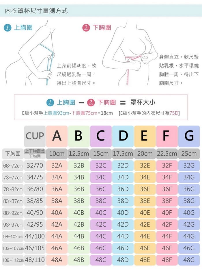 蕾絲仙女｜軟鋼圈系列 B-D罩 1-7050 商品詳情 6