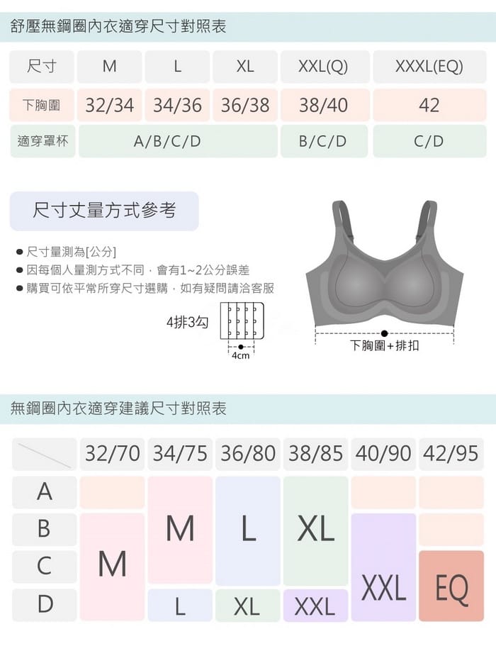 安心女孩 | 無痕款系列M-3XL 3-1818 商品詳情 5