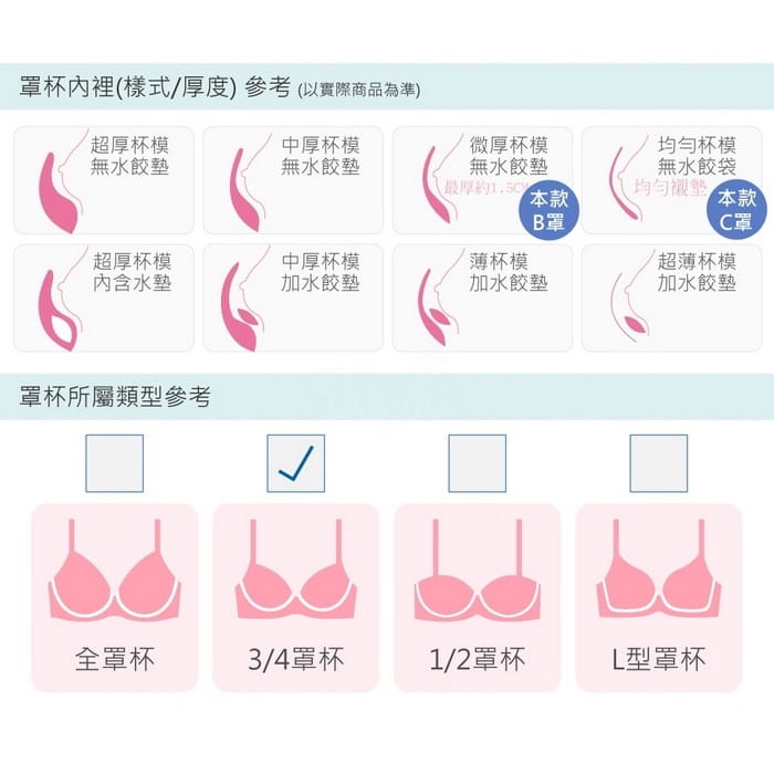 芋香女孩 | 軟鋼圈系列 B-C 罩 4-27888 商品詳情 6