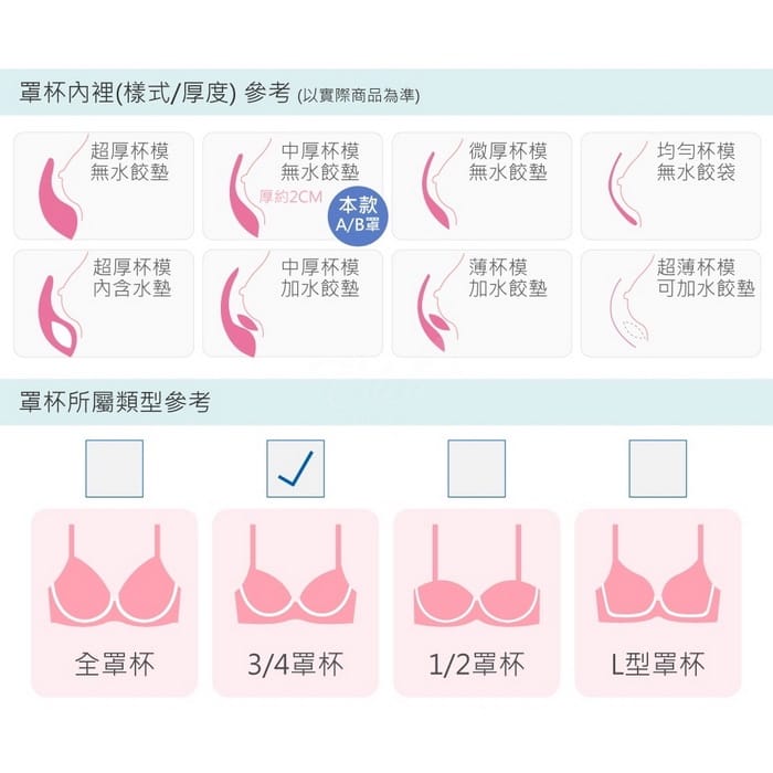 尤物女孩 | 真水爆乳襯墊 B-C 罩 4-81101 商品詳情 11