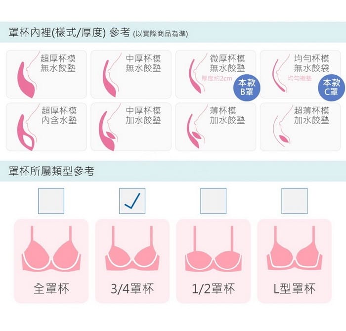 格雷女孩 | 軟鋼圈系列 B-C 罩 1-7832 商品詳情 10